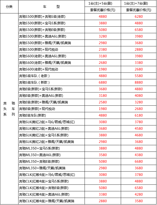 K8凯发(china)官方网站_产品3044